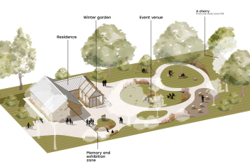 Visualization of the creative space “Pako House”